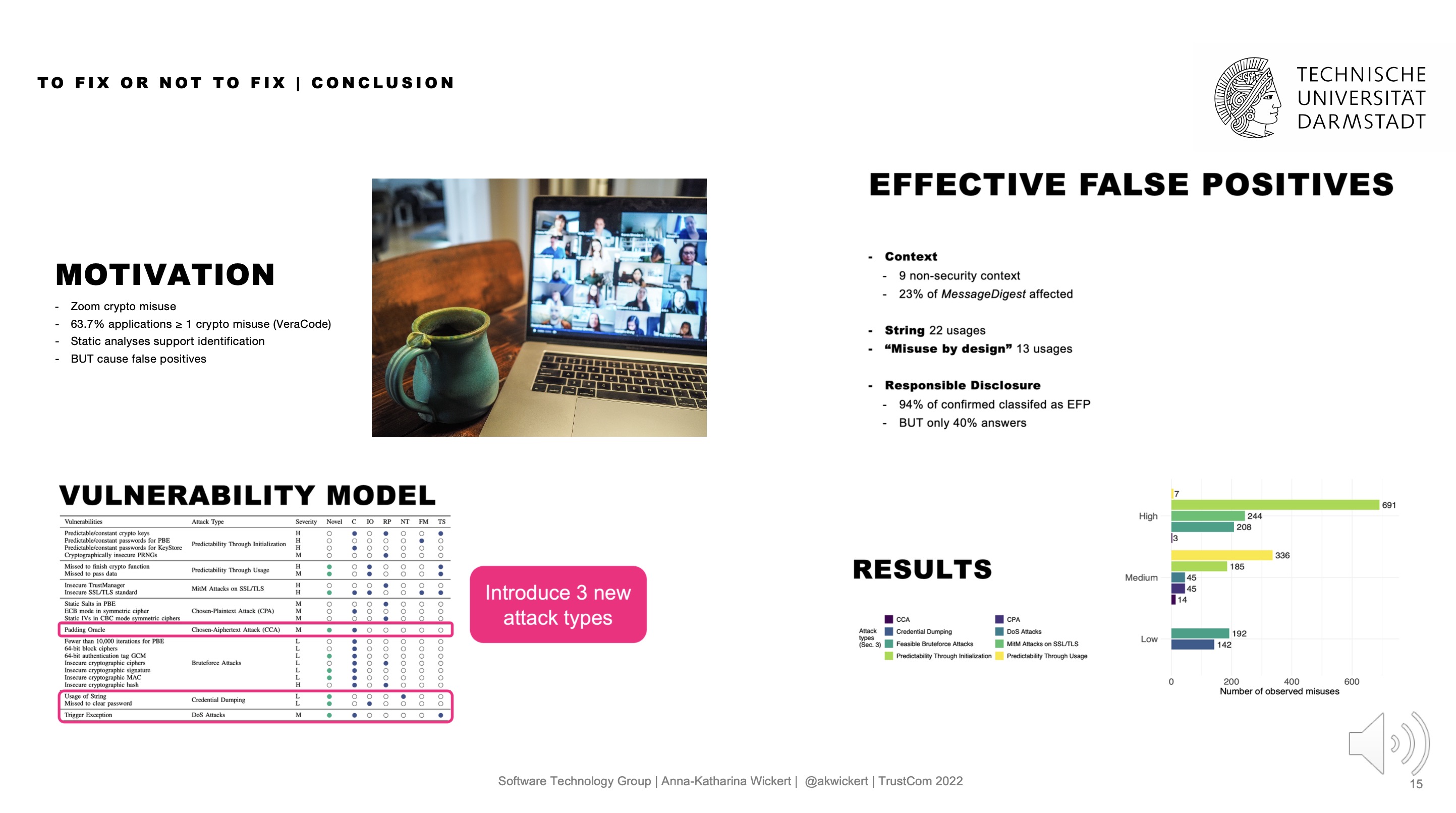 Last slide of the talk and an overview of the work.